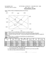 Đề thi học sinh giỏi cấp huyện  năm học 2007  2008 môn  địa lý - Lớp 9 thời gian làm bài  150 phút